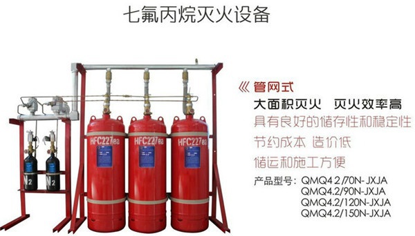 氣溶膠、七氟丙烷滅火裝置